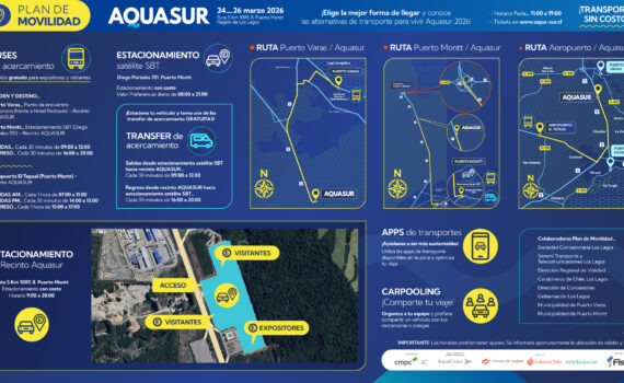 Aquasur